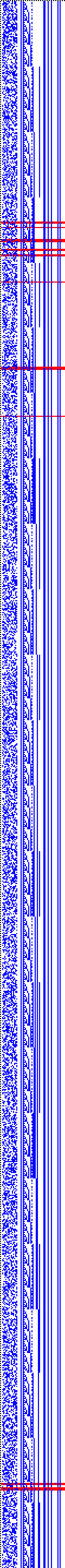 Bild: Logdateigrafik