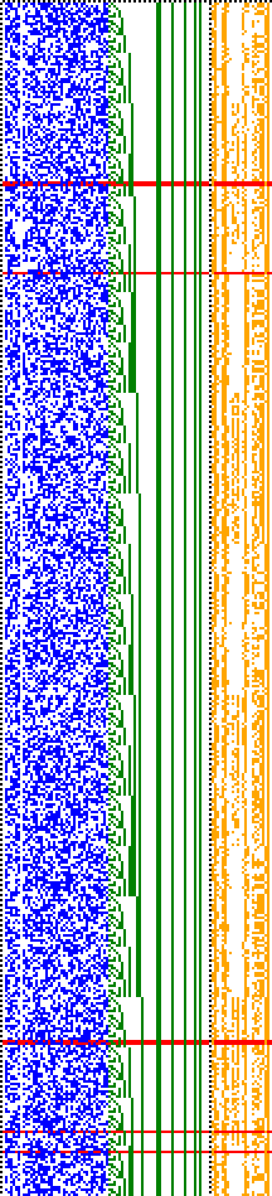 Bild: Logdateigrafik