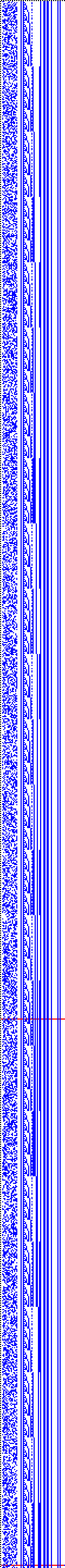 Bild: Logdateigrafik