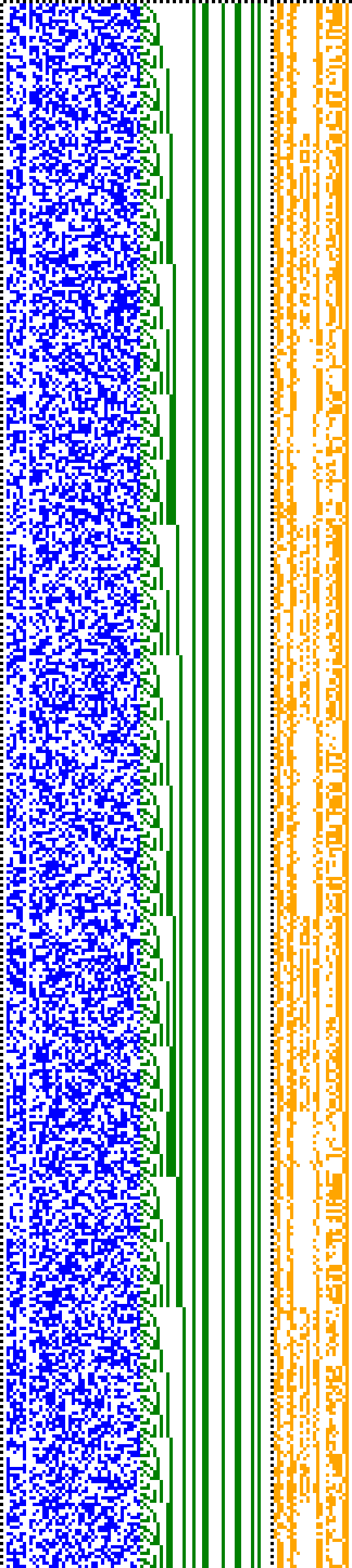 Bild: Logdateigrafik