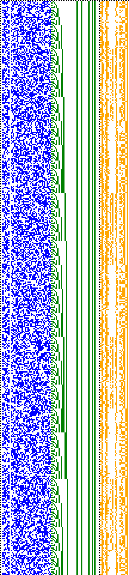 Bild: Logdateigrafik