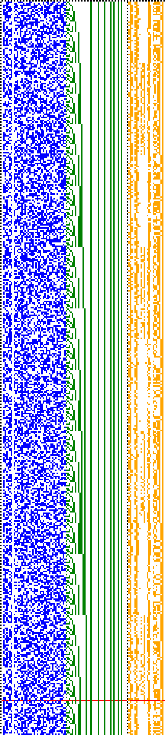 Bild: Logdateigrafik