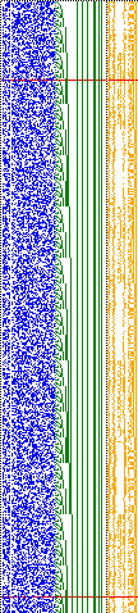 Bild: Logdateigrafik