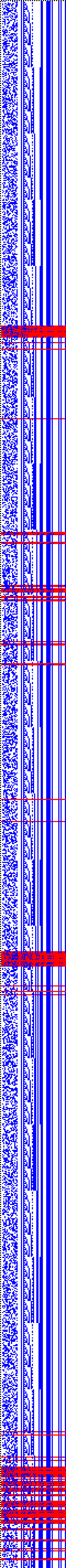 Bild: Logdateigrafik