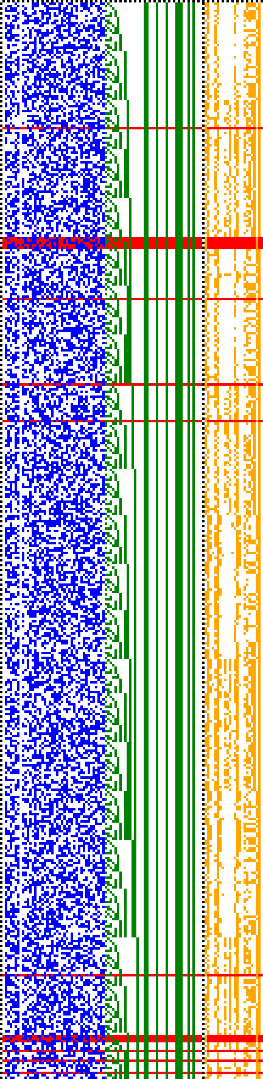 Bild: Logdateigrafik