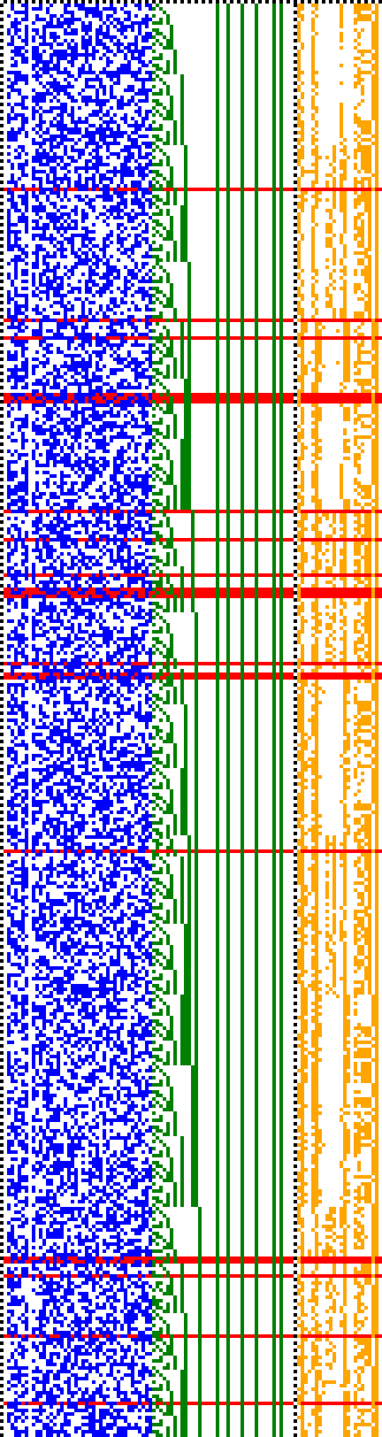 Bild: Logdateigrafik