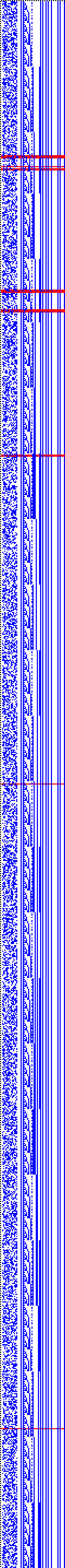 Bild: Logdateigrafik