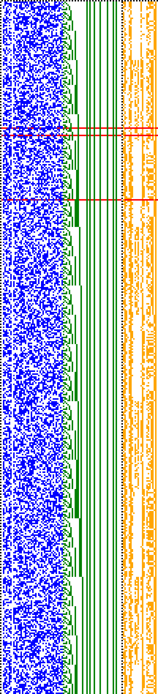 Bild: Logdateigrafik