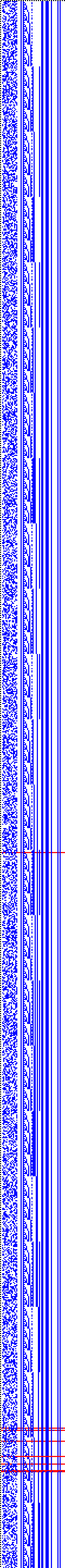 Bild: Logdateigrafik