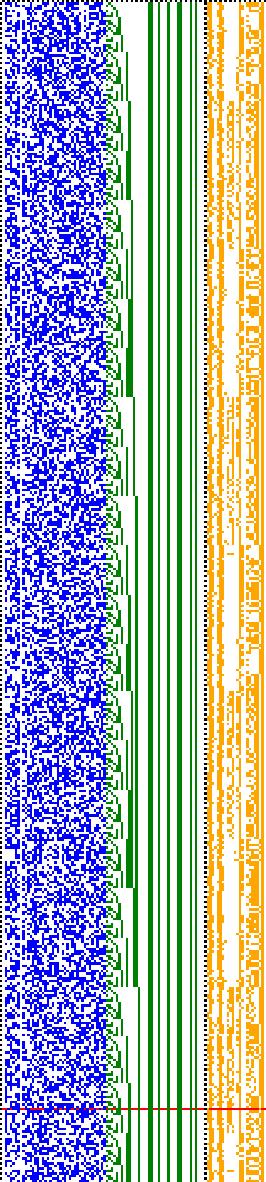 Bild: Logdateigrafik