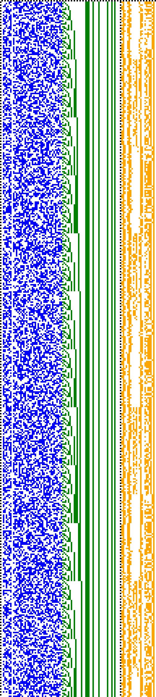 Bild: Logdateigrafik