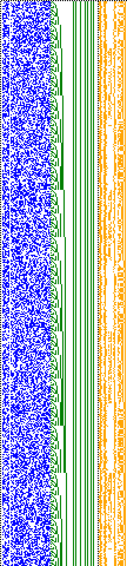 Bild: Logdateigrafik