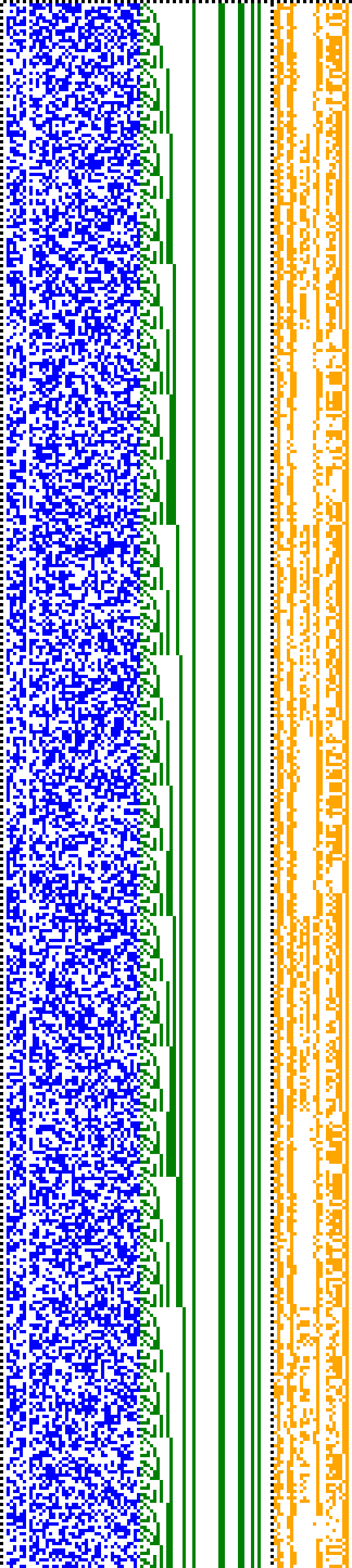 Bild: Logdateigrafik