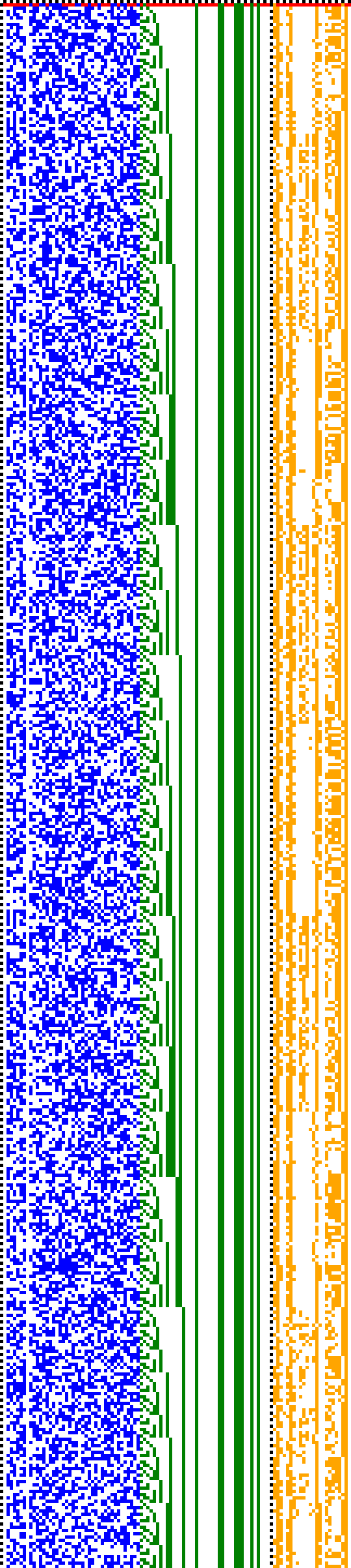 Bild: Logdateigrafik