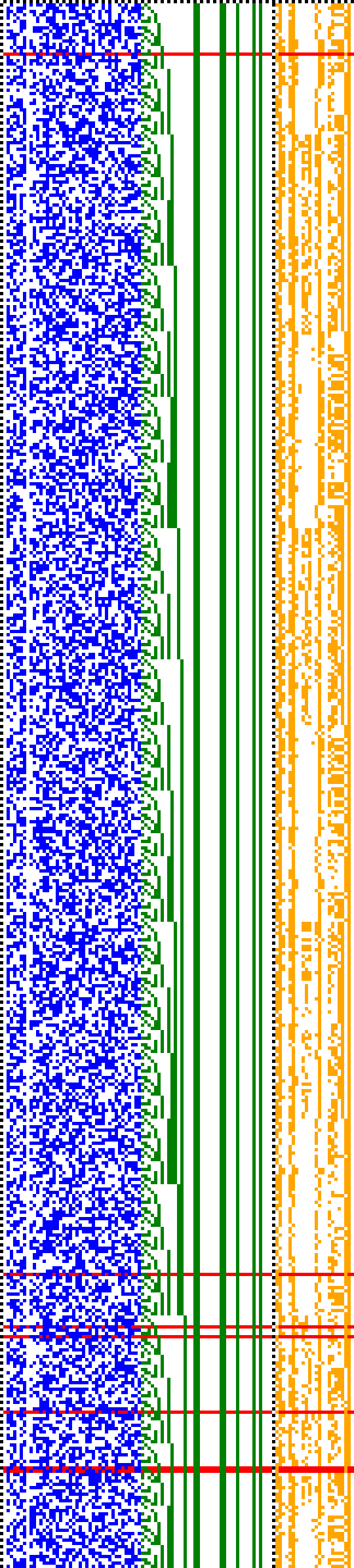 Bild: Logdateigrafik