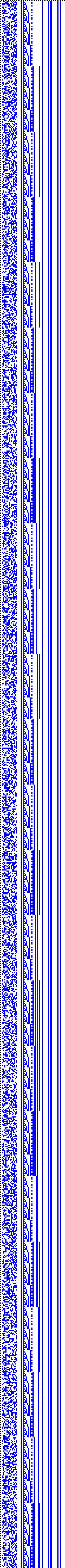 Bild: Logdateigrafik