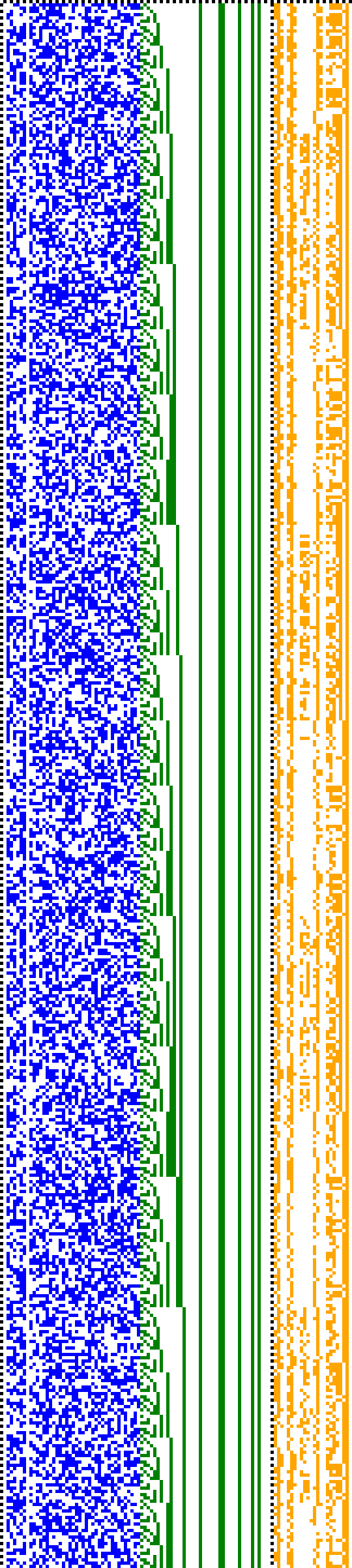 Bild: Logdateigrafik