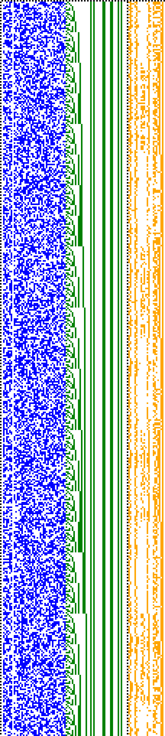 Bild: Logdateigrafik