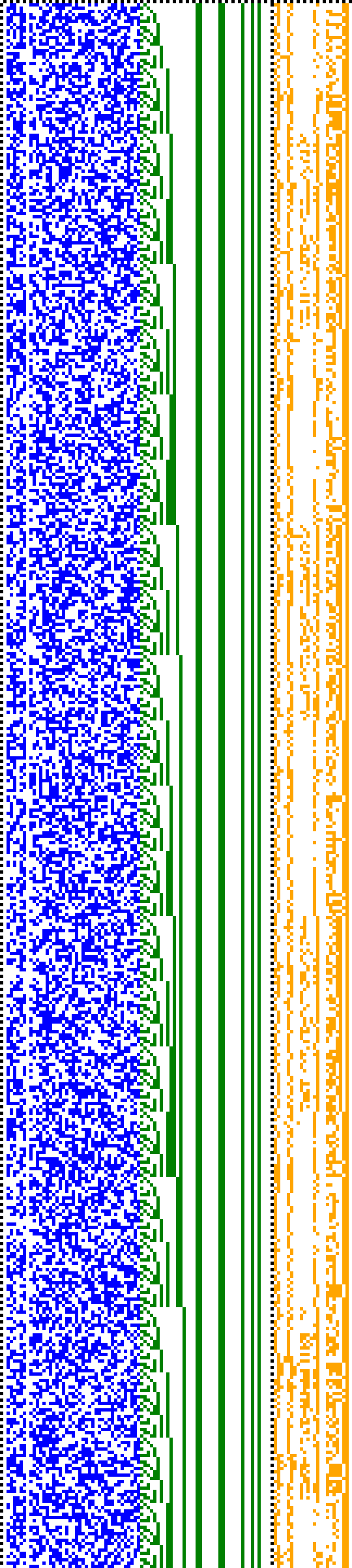 Bild: Logdateigrafik