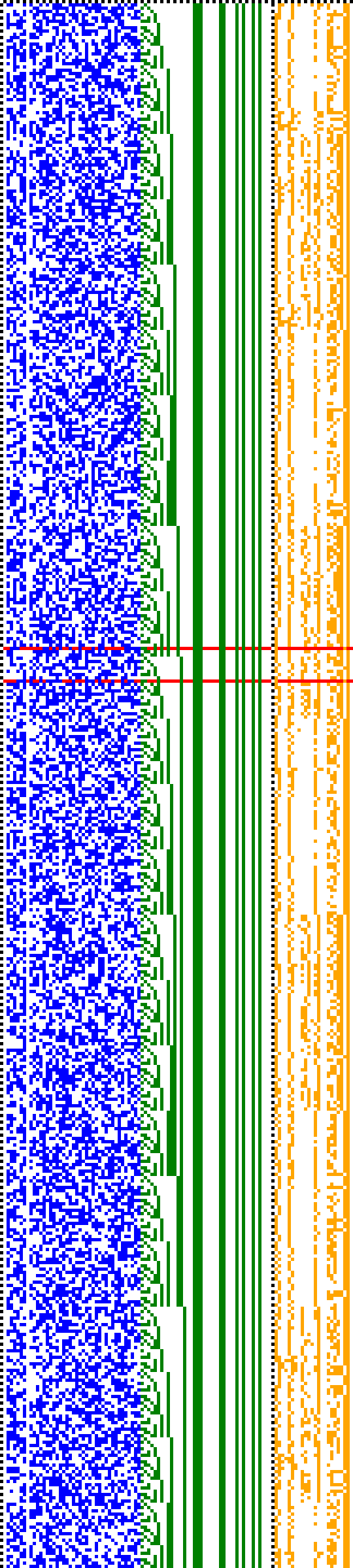 Bild: Logdateigrafik