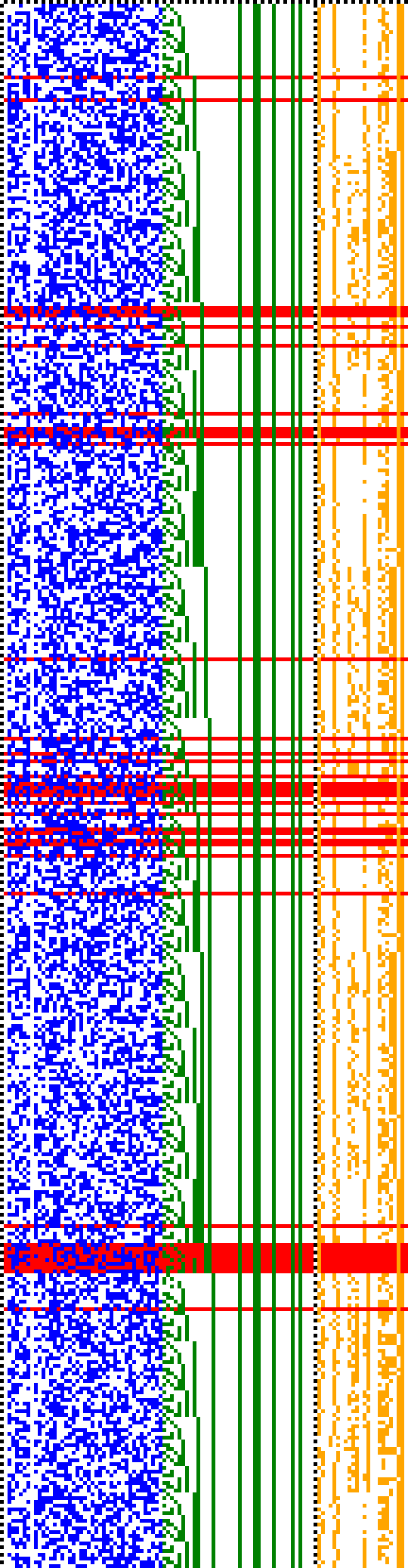 Bild: Logdateigrafik