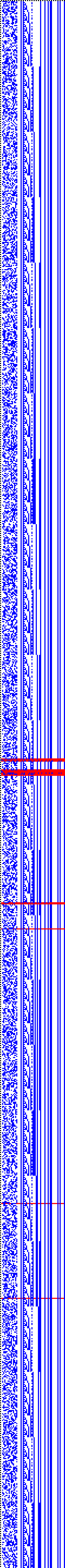 Bild: Logdateigrafik