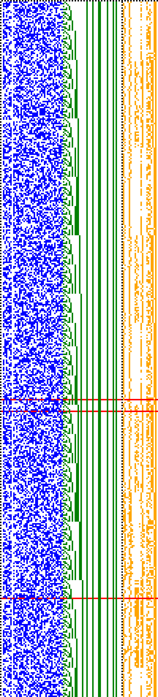 Bild: Logdateigrafik