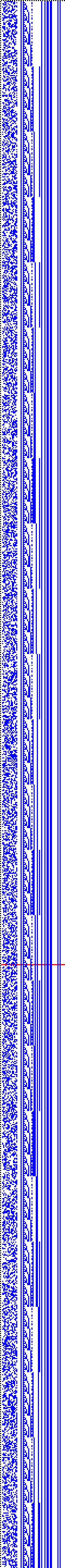 Bild: Logdateigrafik