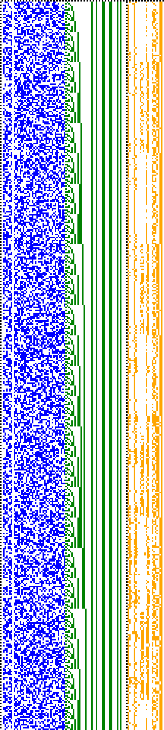 Bild: Logdateigrafik