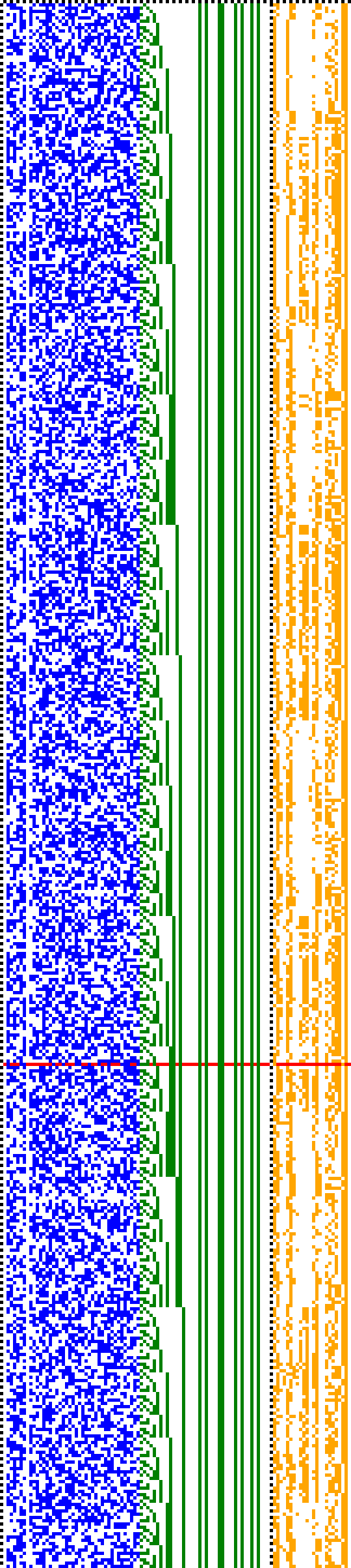 Bild: Logdateigrafik