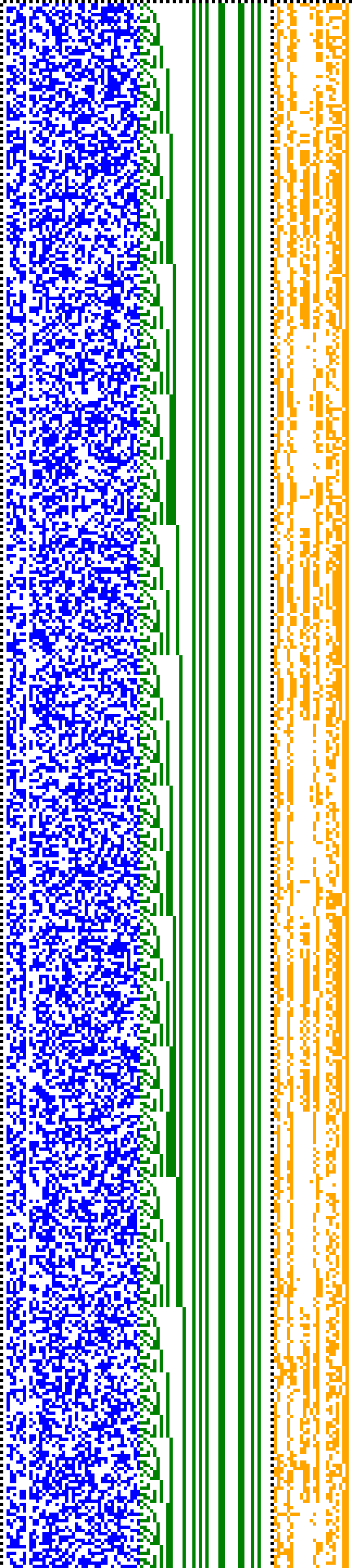 Bild: Logdateigrafik