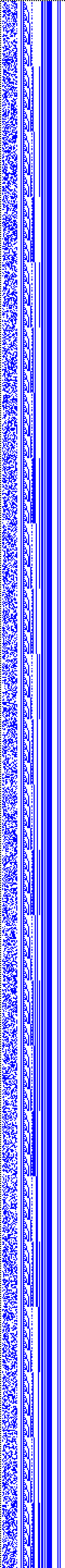 Bild: Logdateigrafik