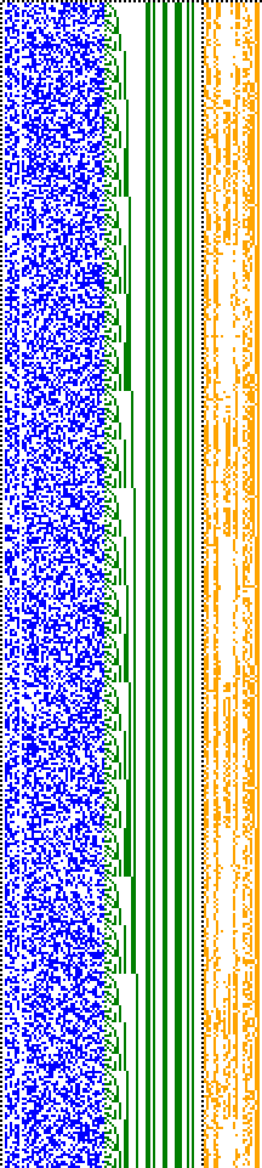 Bild: Logdateigrafik