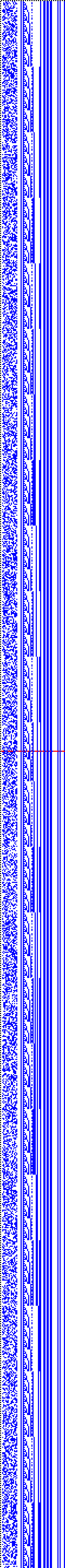 Bild: Logdateigrafik