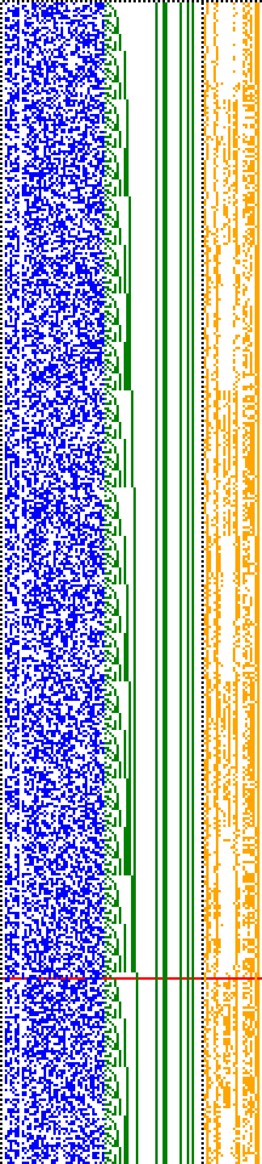 Bild: Logdateigrafik