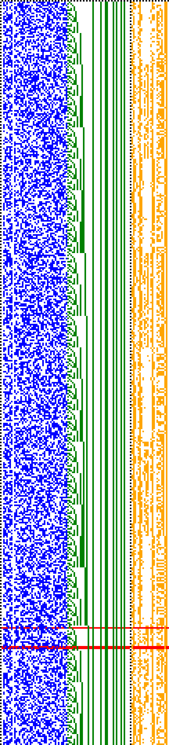 Bild: Logdateigrafik