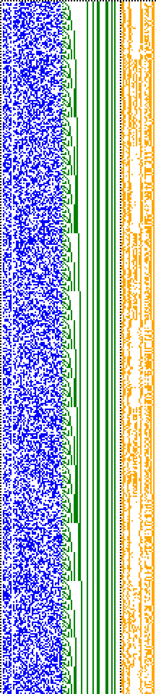 Bild: Logdateigrafik