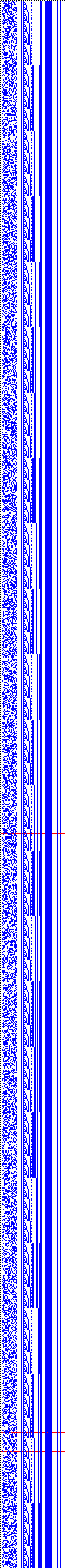 Bild: Logdateigrafik