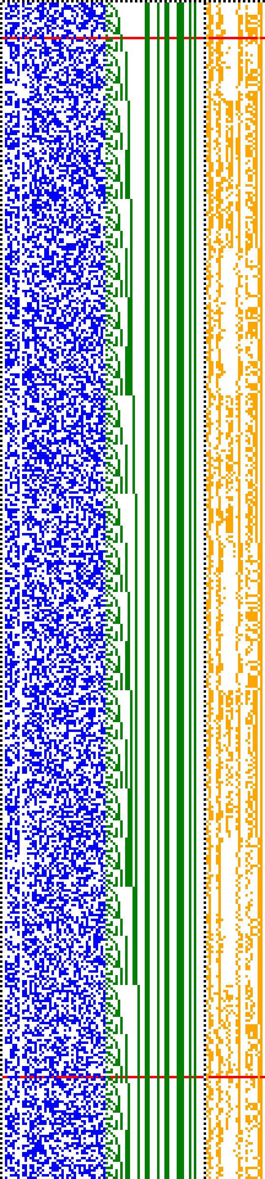 Bild: Logdateigrafik