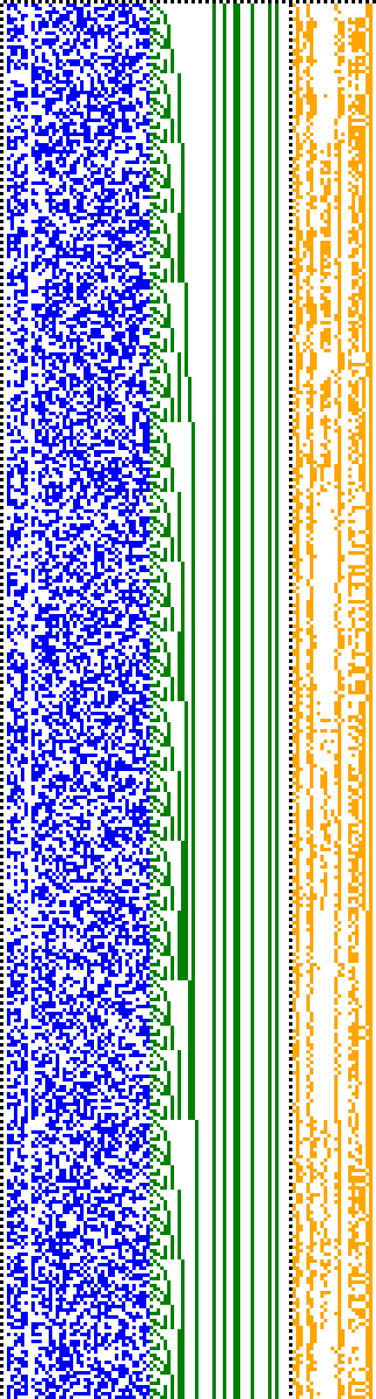 Bild: Logdateigrafik