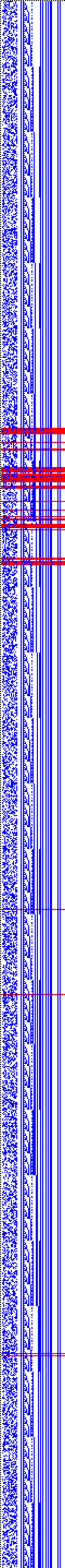 Bild: Logdateigrafik