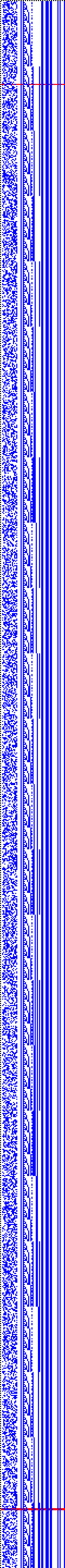 Bild: Logdateigrafik