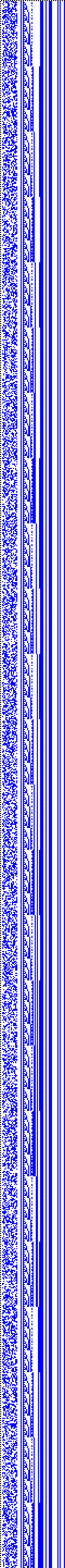 Bild: Logdateigrafik