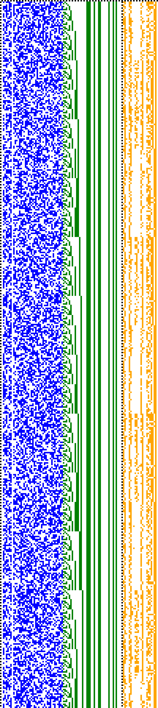 Bild: Logdateigrafik