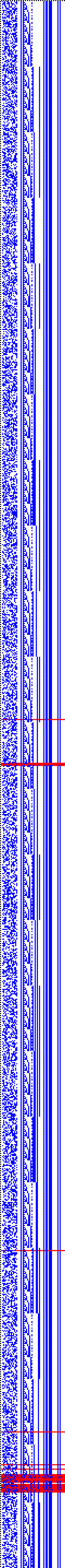 Bild: Logdateigrafik