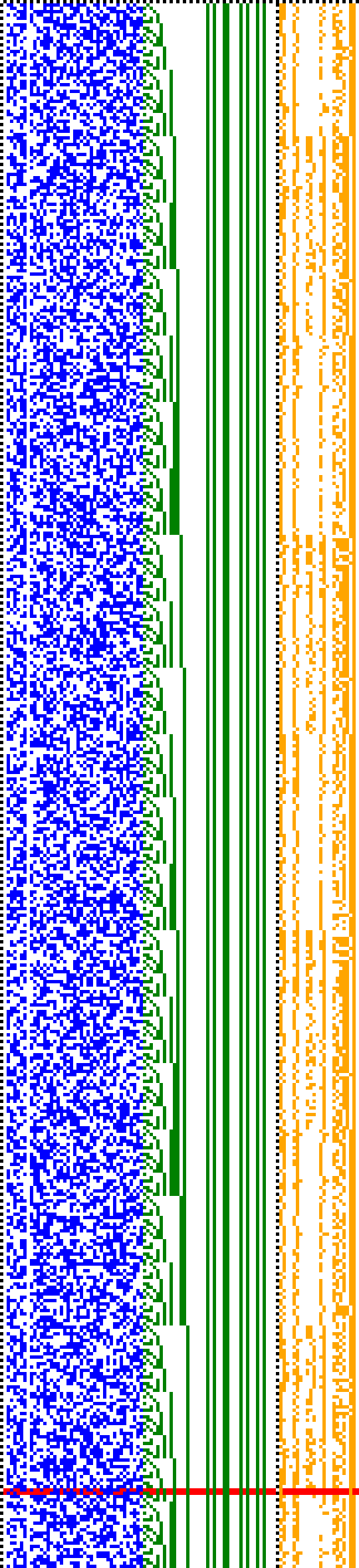 Bild: Logdateigrafik