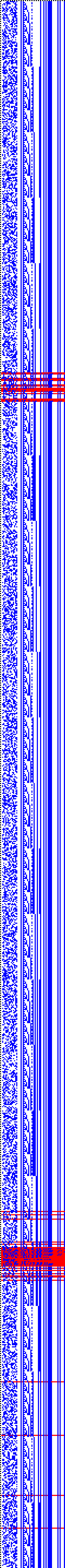 Bild: Logdateigrafik