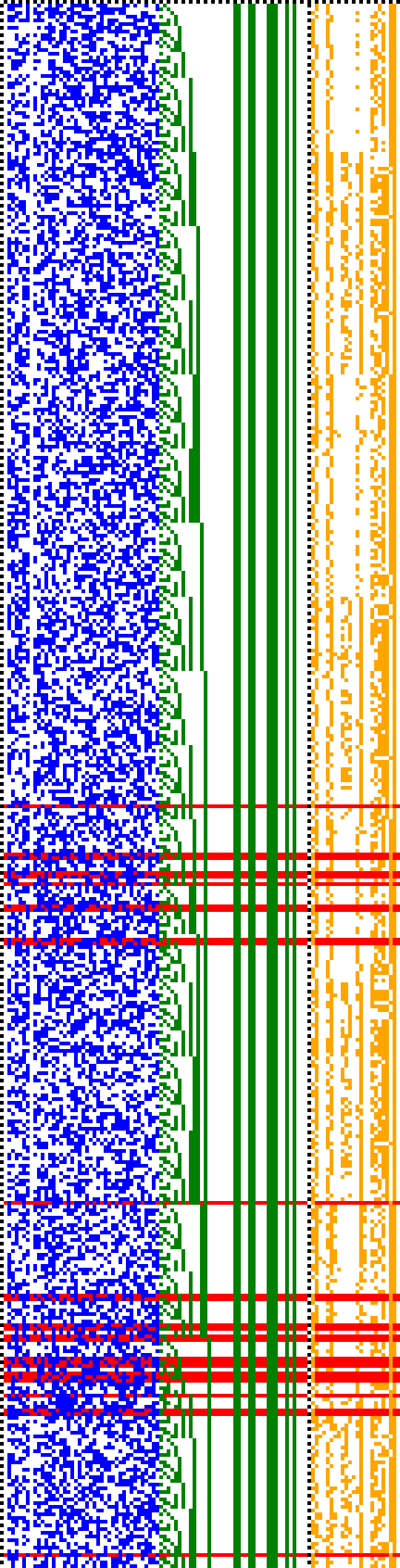 Bild: Logdateigrafik