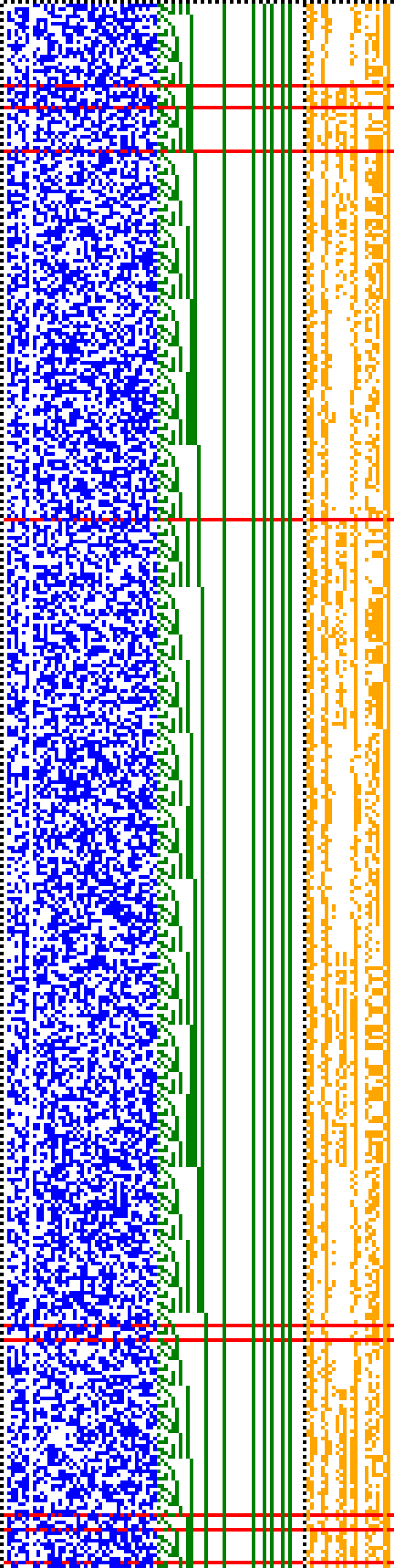 Bild: Logdateigrafik