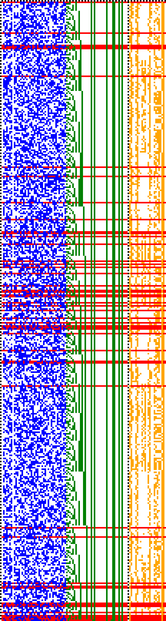 Bild: Logdateigrafik